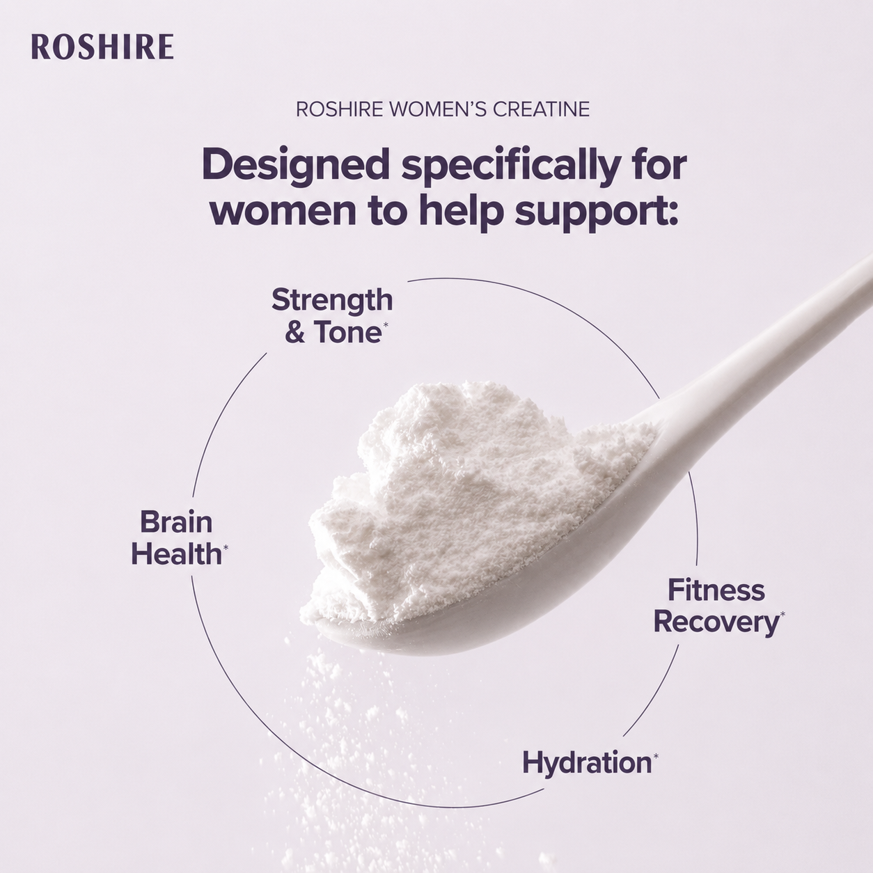 ROSHIRE Women’s Creatine – Micronized Creatine Monohydrate (5,000 mg)