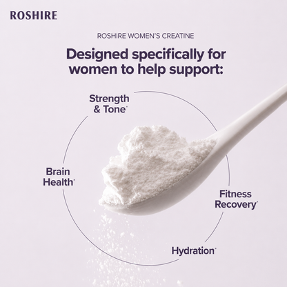 ROSHIRE Women’s Creatine – Micronized Creatine Monohydrate (5,000 mg)