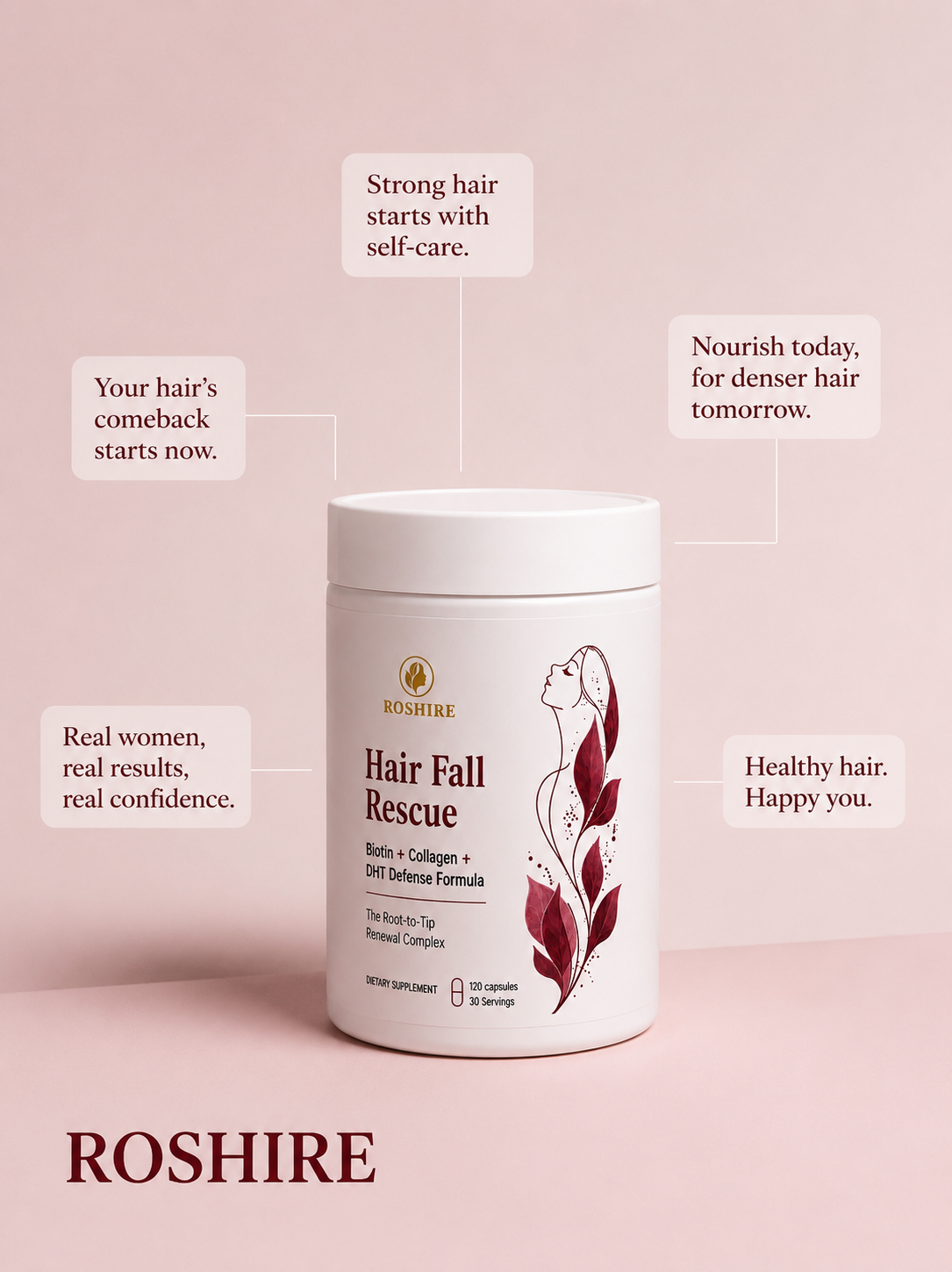 Roshire Hair Fall Rescue – Biotin + Collagen + DHT Defense Formula