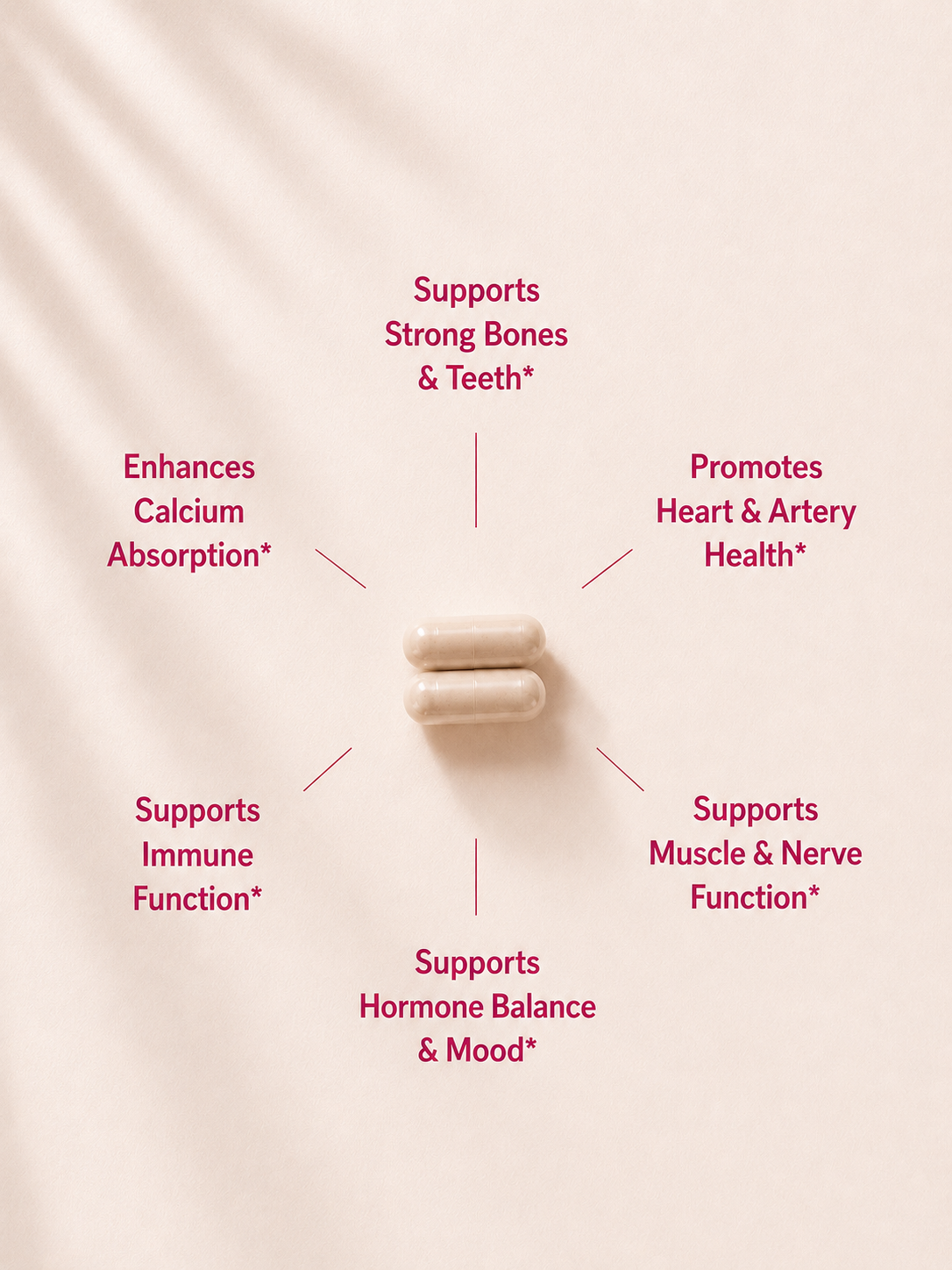 ROSHIRE Women’s Complete Flora – 60 Billion CFU Synbiotic for Vaginal, Gut & Urinary Health (60 Capsules)