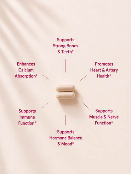 ROSHIRE Women’s Complete Flora – 60 Billion CFU Synbiotic for Vaginal, Gut & Urinary Health (60 Capsules)