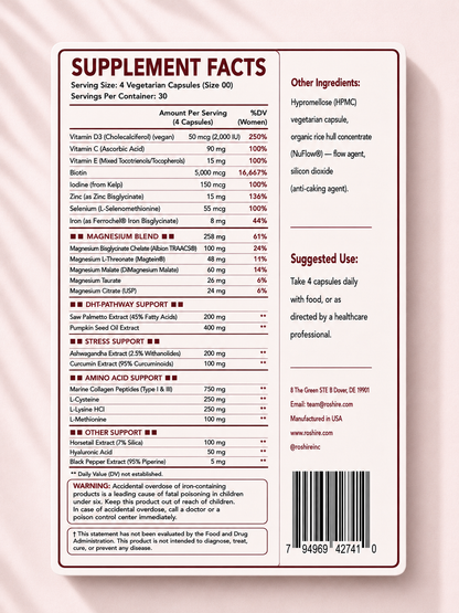 Roshire Hair Fall Rescue – Biotin + Collagen + DHT Defense Formula