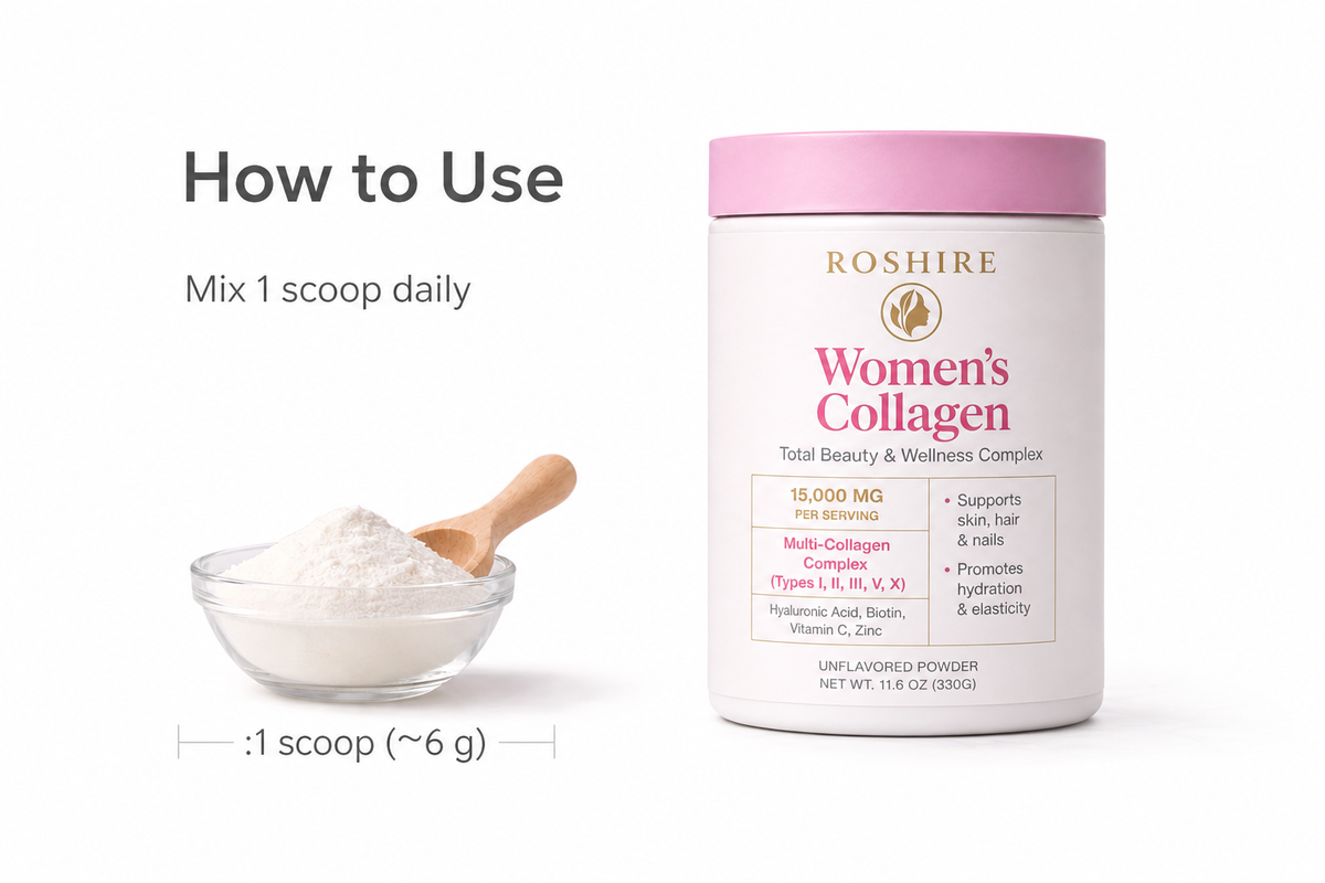ROSHIRE Women's Collagen – Total Beauty & Wellness Complex