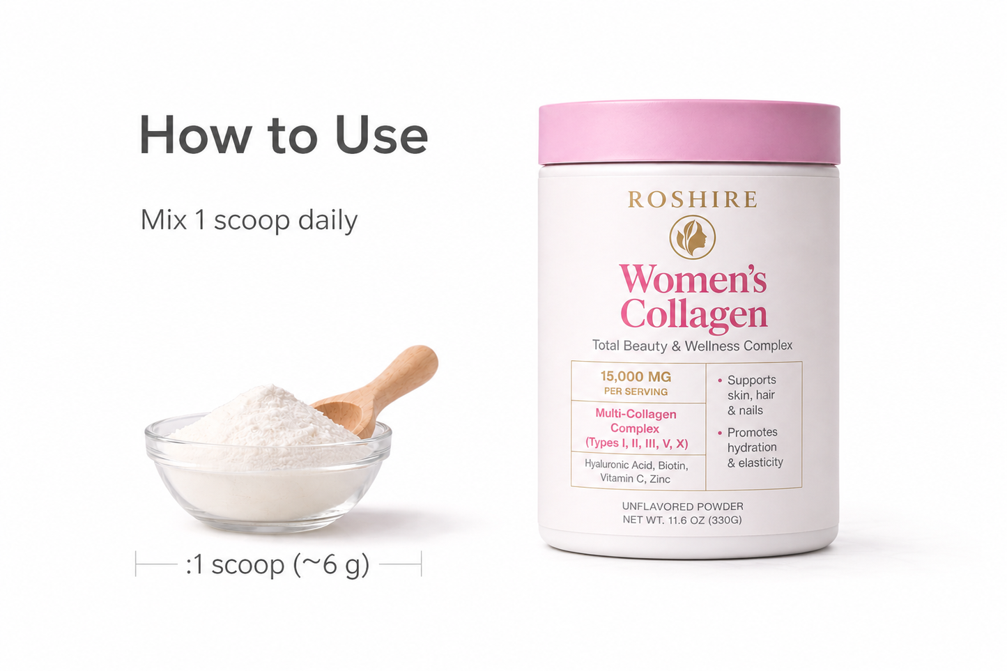 ROSHIRE Women's Collagen – Total Beauty & Wellness Complex