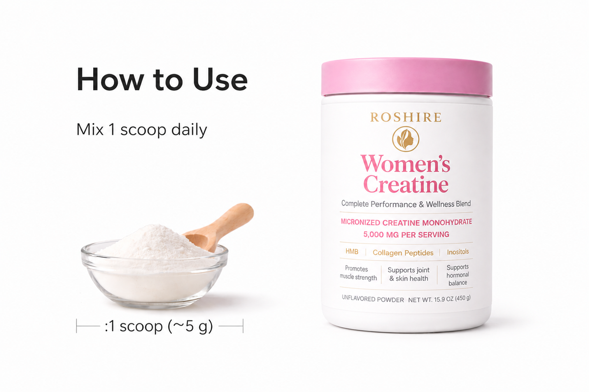 ROSHIRE Women’s Creatine – Micronized Creatine Monohydrate (5,000 mg)