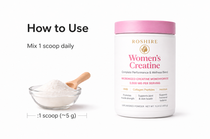 ROSHIRE Women’s Creatine – Micronized Creatine Monohydrate (5,000 mg)